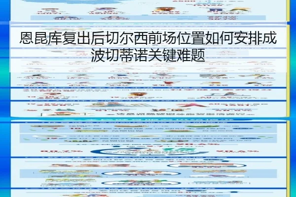恩昆库复出后切尔西前场位置如何安排成波切蒂诺关键难题